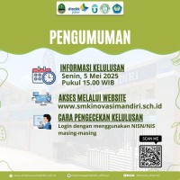 Teknis Pengumuman Kelulusan 2025